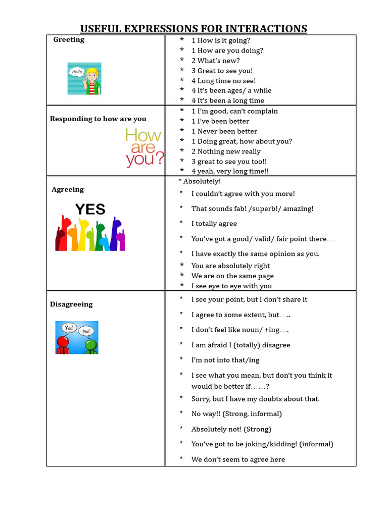 b2 Useful Expressions For Interactions | PDF