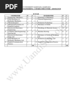Download Jntuk 2-1 and 2-2 MECH Syllabus R10 by Srisatya Sandeep SN95672099 doc pdf