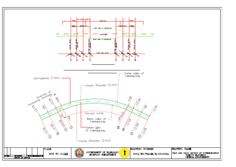 03&03a.super Elevation Model.pdf 1 | PDF