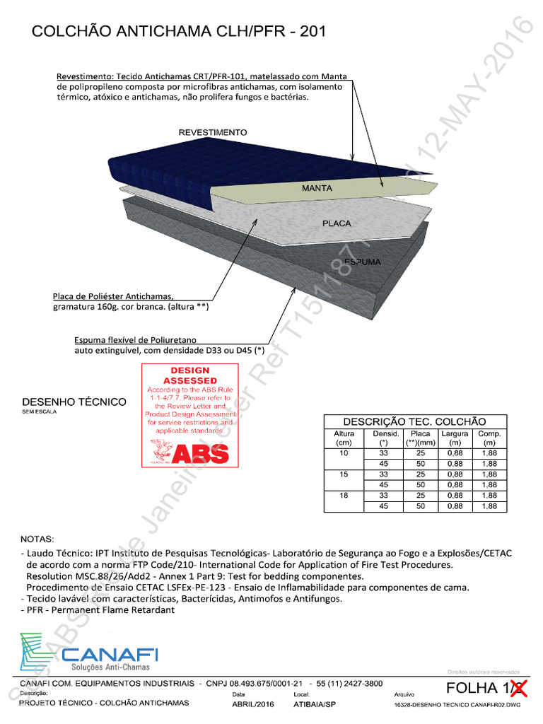 Canafi - CLH-PFR - 201 | PDF