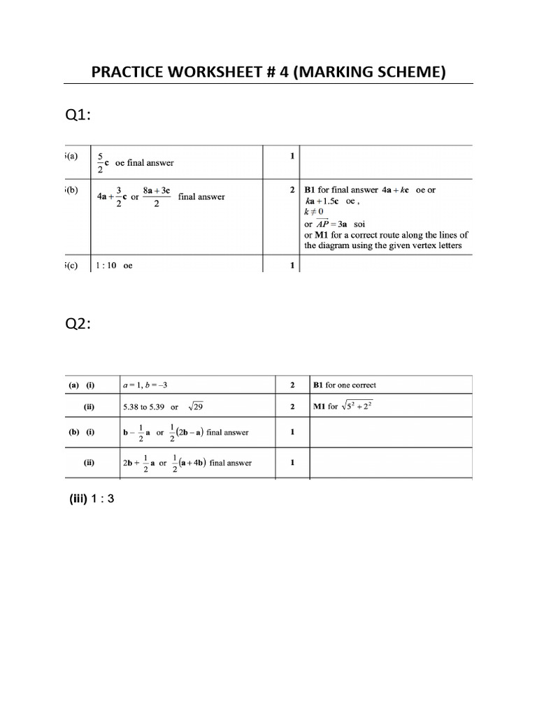 Practice 4 MS | PDF
