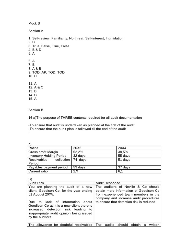 Audit Risk Assessment and Recommendations | PDF | Audit | Auditor's Report