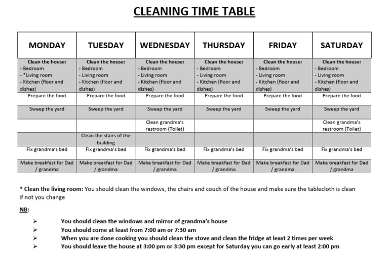 Cleaning Time Table | PDF | Kitchen | Home