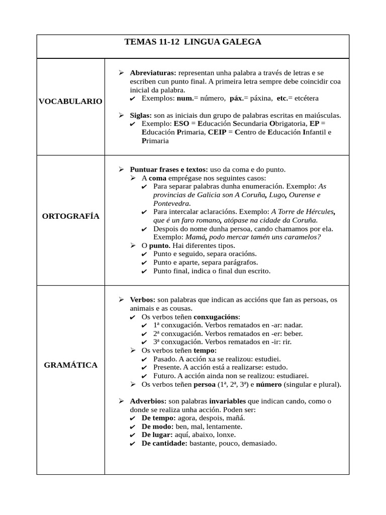 Temas 11-12 Lingua Galega | PDF