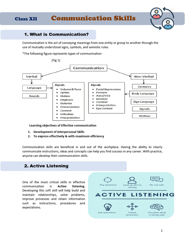 Mastering Active Listening Skills | PDF | Communication | Nonverbal ...