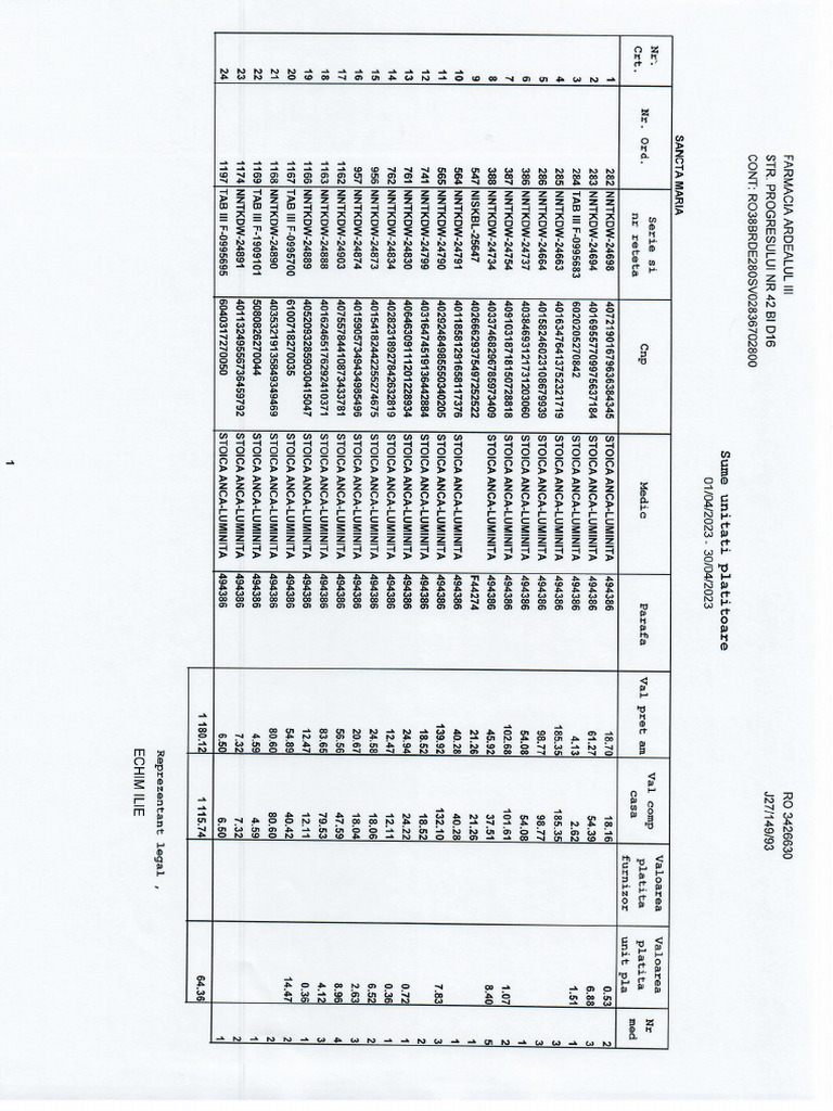 Scan 0002 | PDF