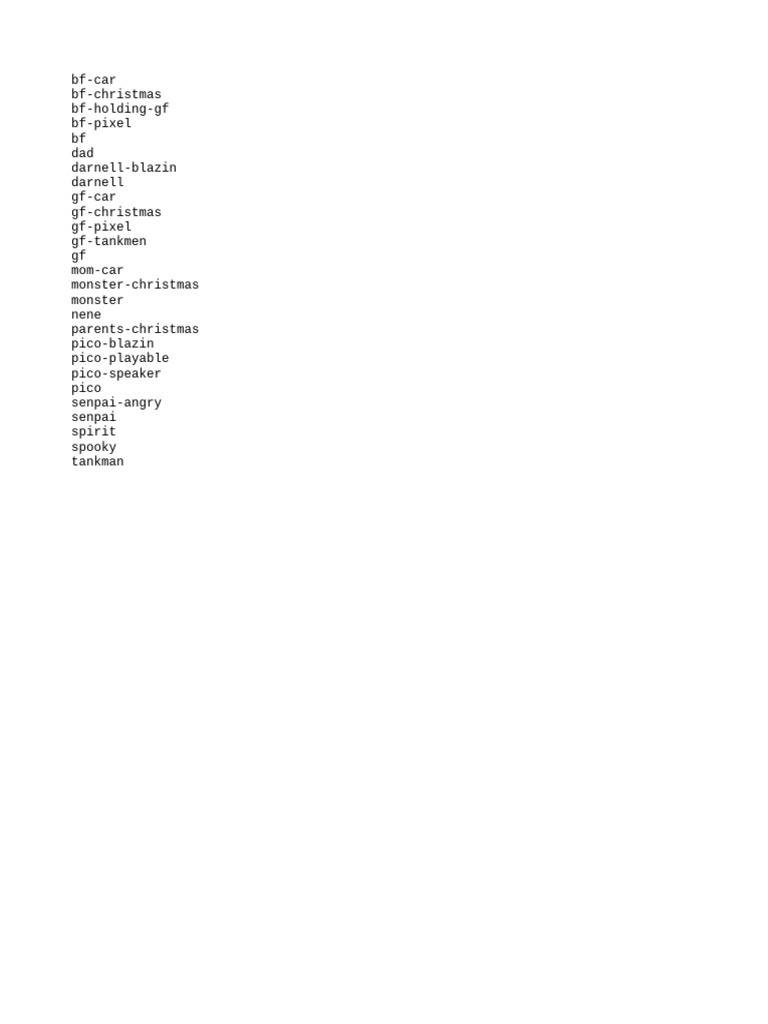 Friday Night Funkin' Character List | PDF