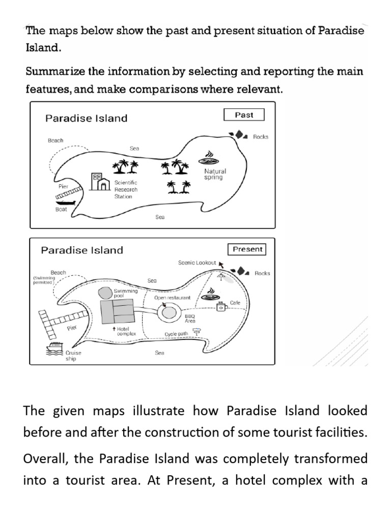 Paradise Island: Transformation Maps | PDF