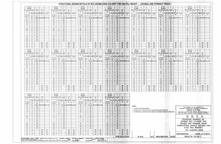 Rdso B 10158 1 | PDF