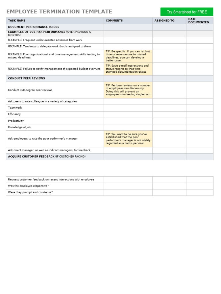Employee Termination Process Guide | PDF | Employment | Business