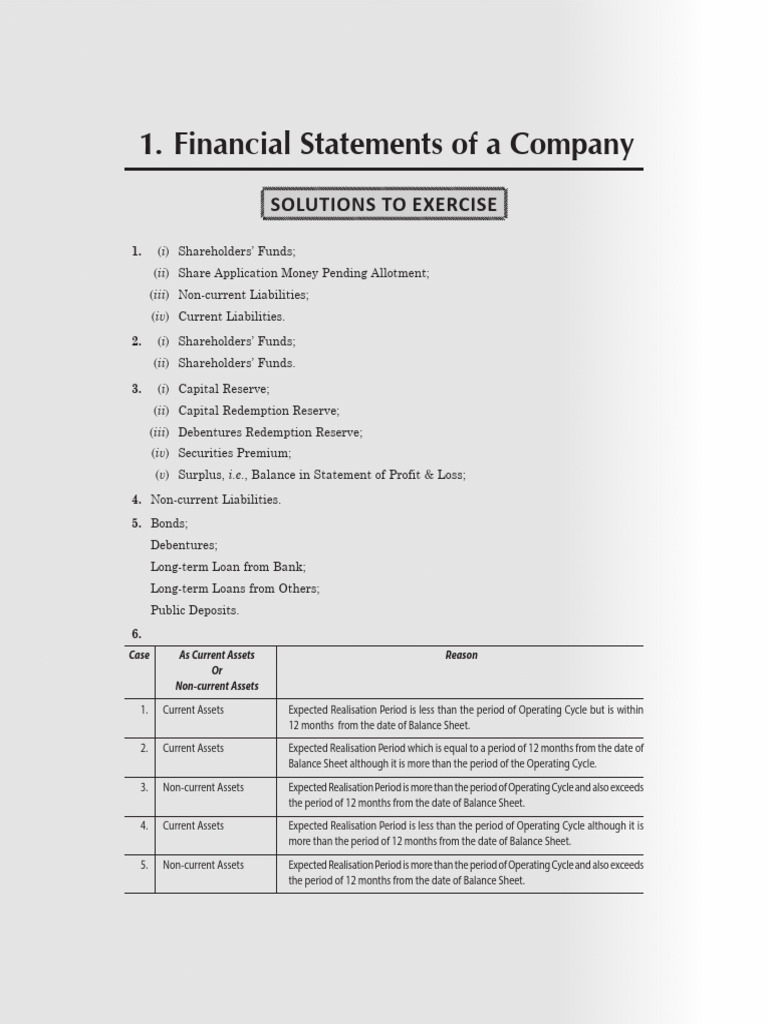 Afs Xii | PDF