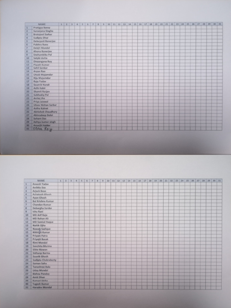 List of Names and Details | PDF