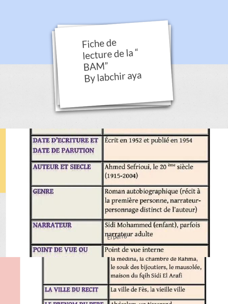 Flash Cards | PDF