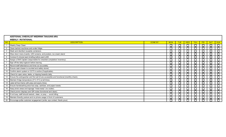 Weekly Operational Checklist for WeDrink | PDF