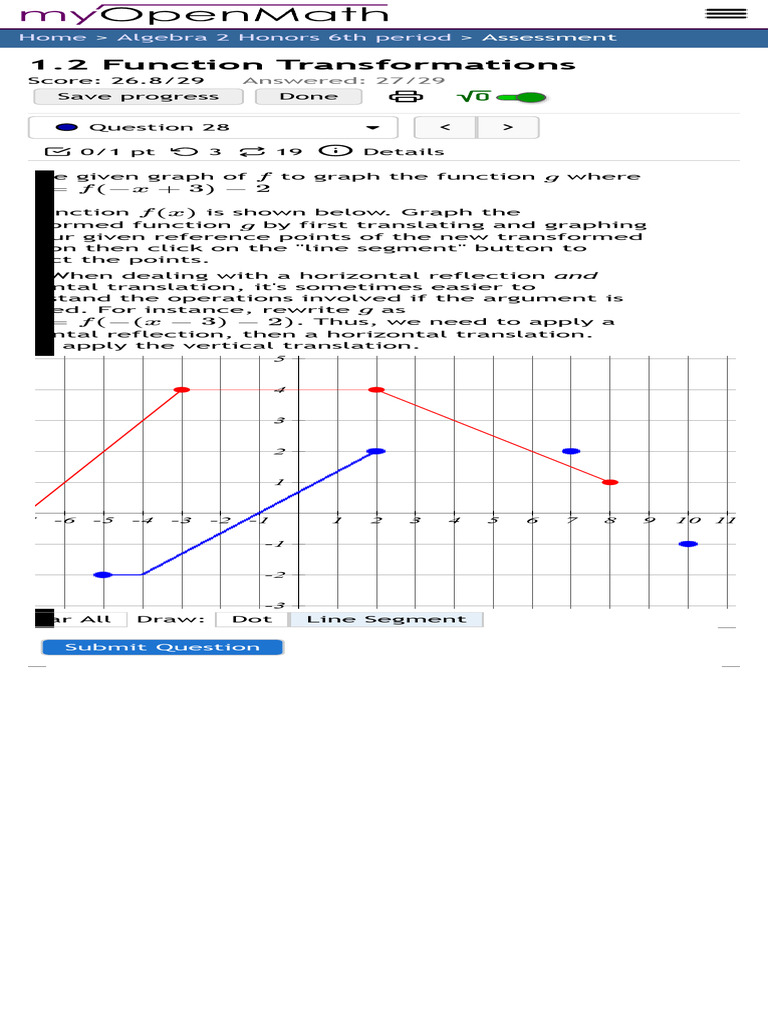 Function Transformations in Algebra 2 | PDF