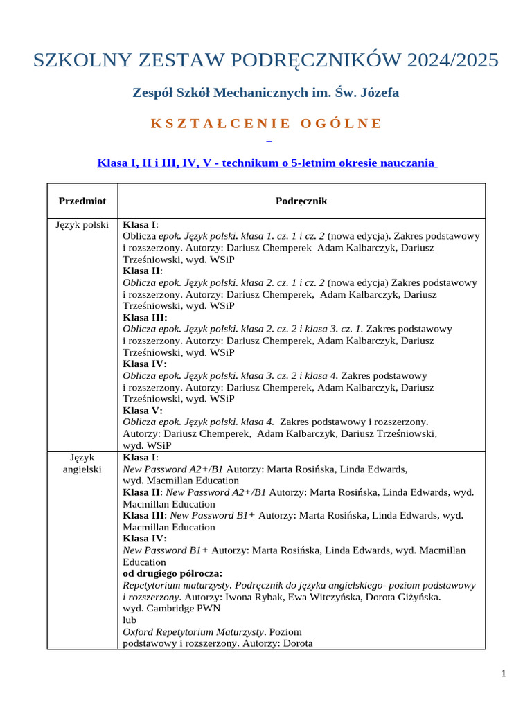 Szkony Sest Pod 25 26 | PDF