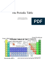 Periodic Table