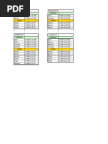 Checklist restaurante, rutina de limpieza y orden