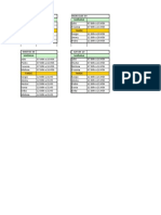 PROGRAMACION Del 20 Al 23 de Diciembre