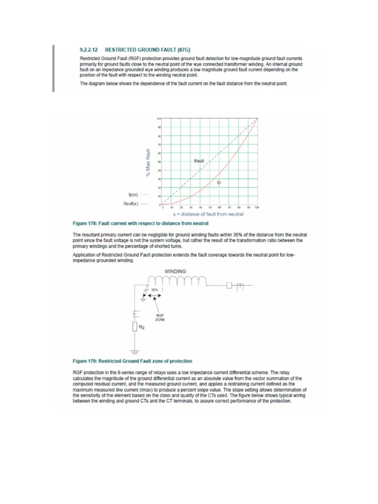RGF Protection | PDF