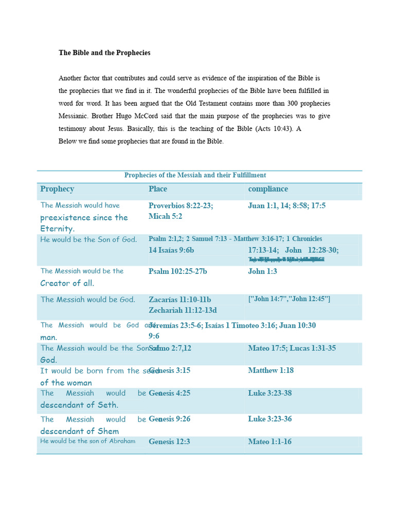 Bible Prophecies About the Messiah | PDF | Jesus | Gospel Of Matthew