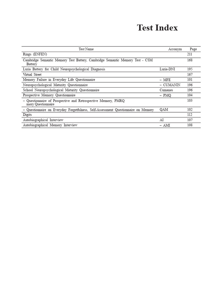 Comprehensive Neuropsychological Test Index | PDF | Memory ...