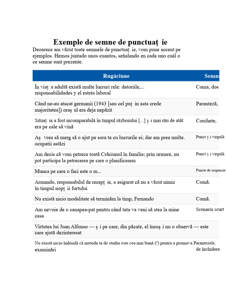 Exemple de Semne de Punctuație | PDF