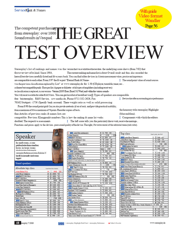 Comprehensive Audio Equipment Rankings | PDF | Audio Engineering ...