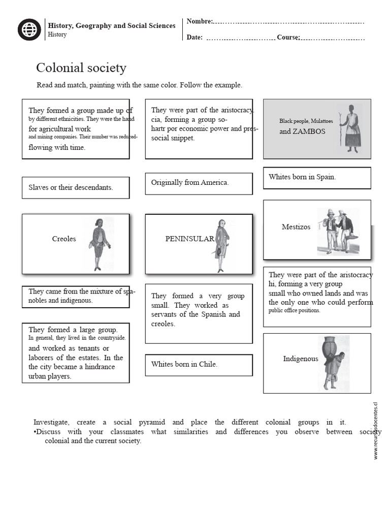 Colonial Society Social Pyramid Analysis | PDF