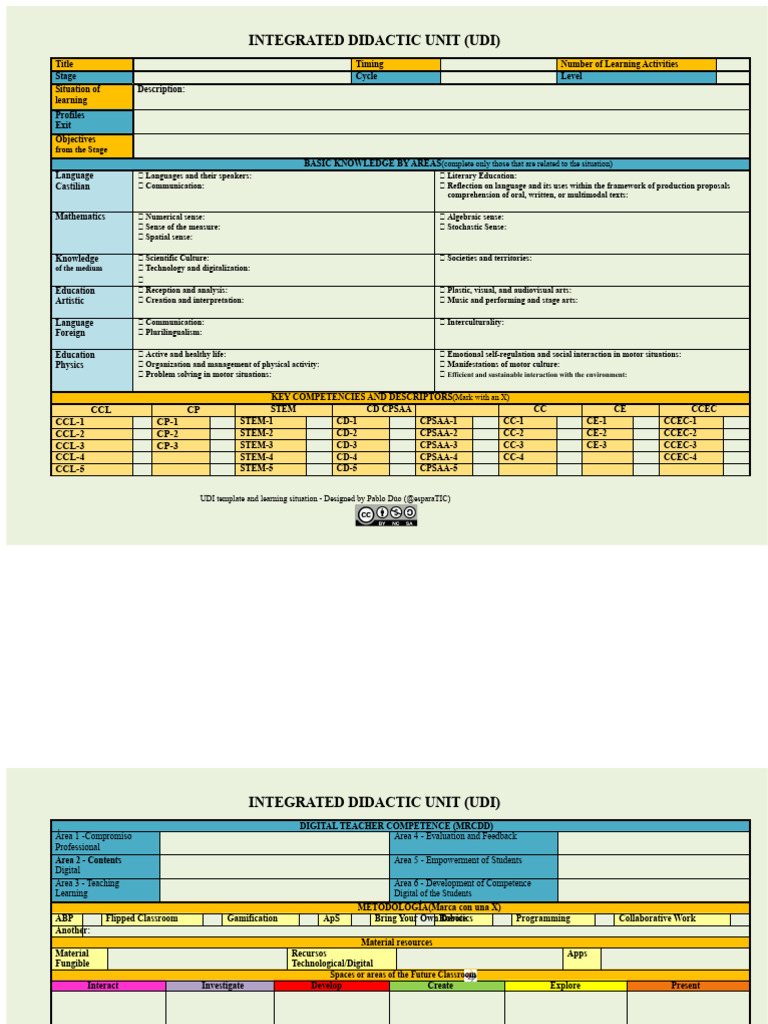 Integrated Didactic Unit Template | PDF | Learning | Communication