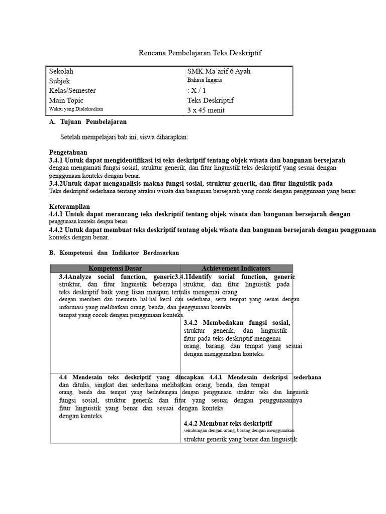 Rencana Pembelajaran Teks Deskriptif | PDF