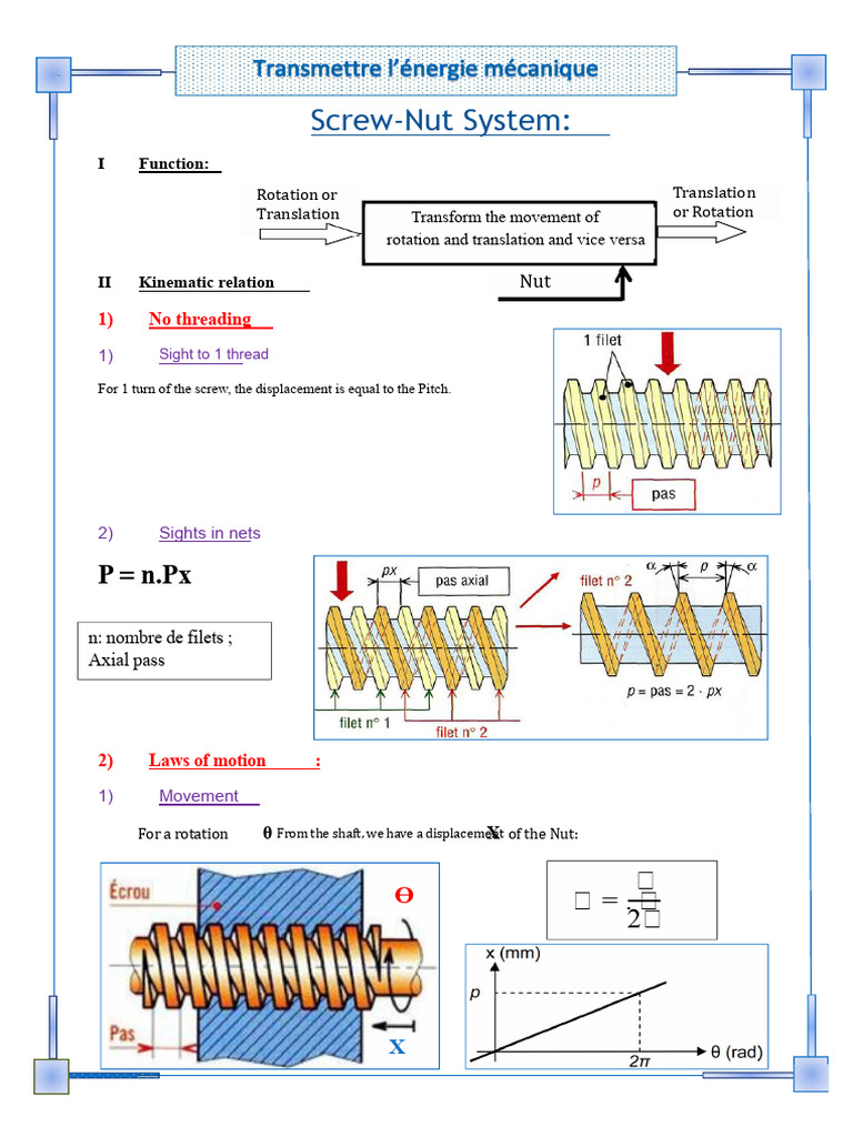 Motion Transformation Mechanism Screw Nut System | PDF | Angle ...