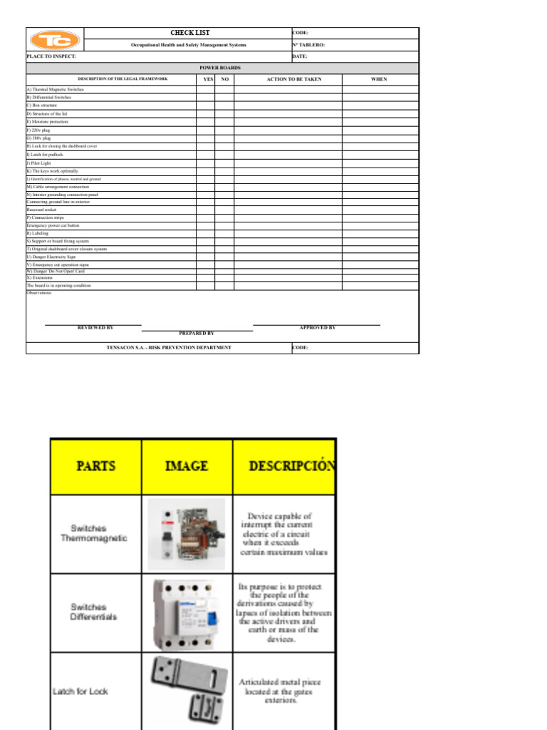 Power Board Safety Inspection Checklist | PDF | Electrical Connector ...