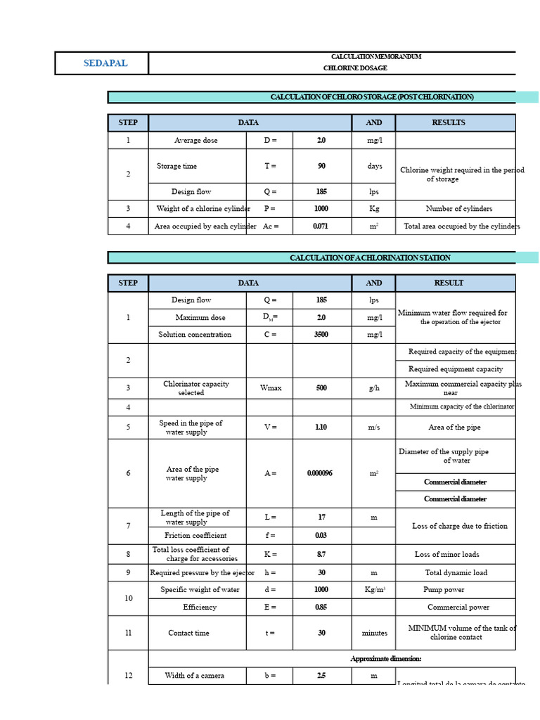 Chlorine Dosage Calculation Guide | PDF | Chemical Engineering ...