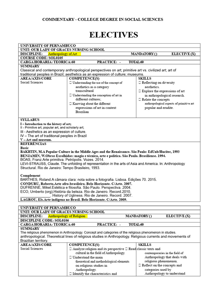 Ready Electives | PDF | Brazil | Anthropology