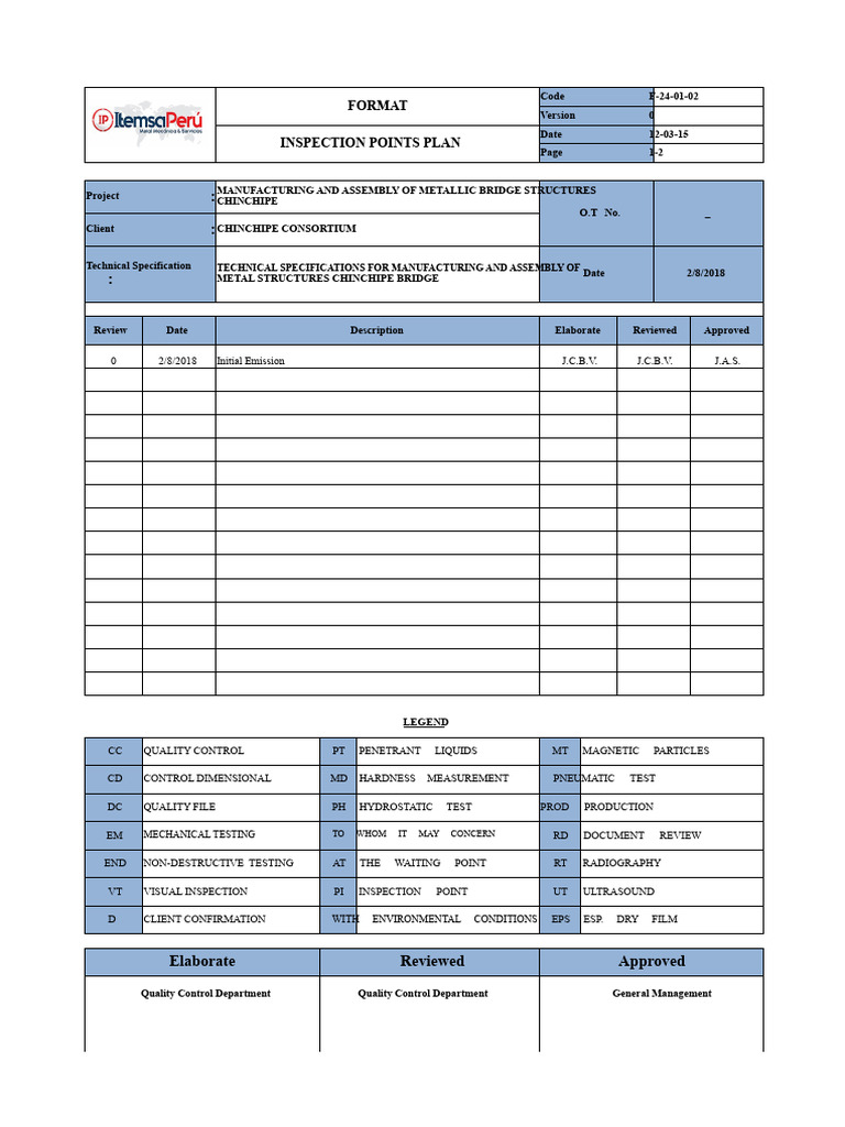 Format - Inspection Point Plan | PDF | Nondestructive Testing ...