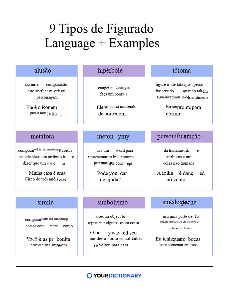 Exemplos de Linguagem Figurativa - Imprimível - 23 | PDF