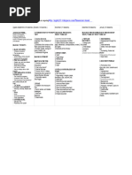VI Monitor Plus User Guide | PDF | Login | Computing