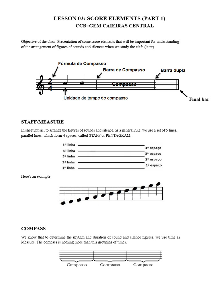 Understanding Music Score Elements | PDF | Elements Of Music | Music Theory