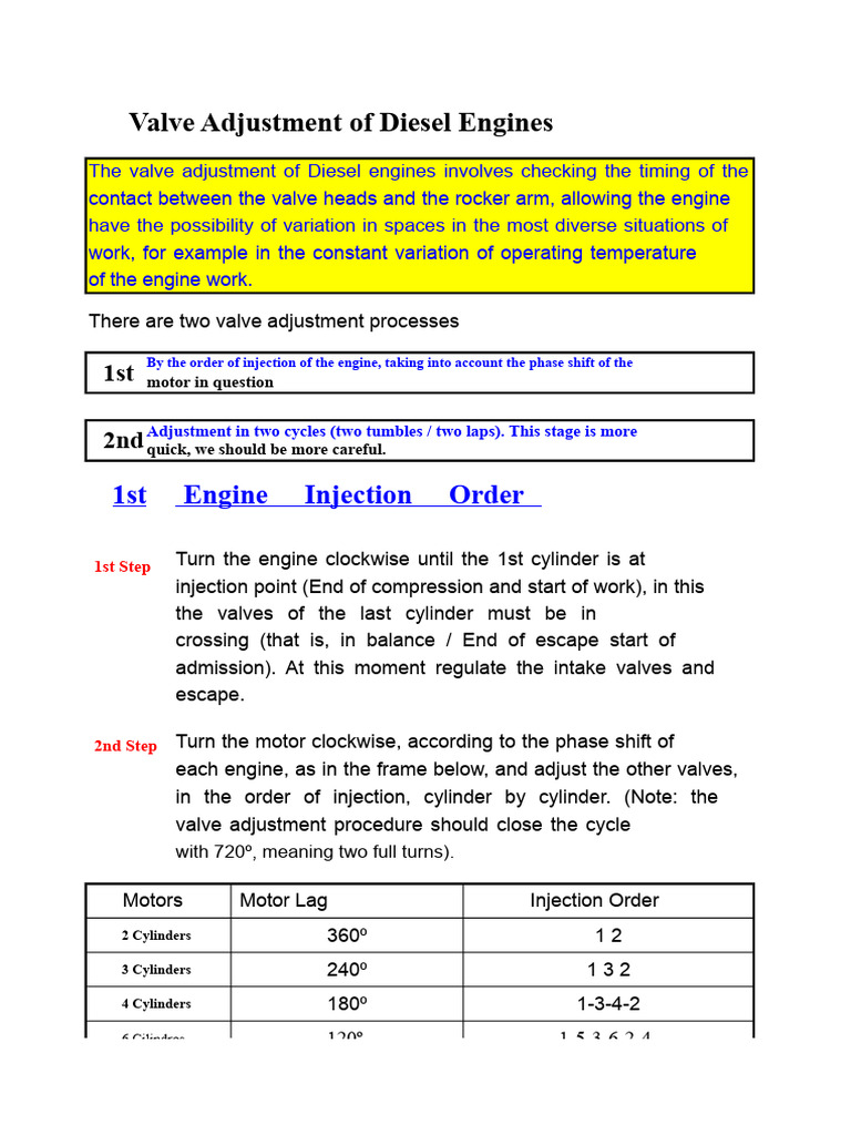 Sitemapcdatahttpswudinf Inetcomchevy 454 Valve Adjustment Sequence