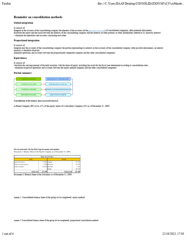 Consolidation Methods Overview and Examples | PDF | Equity (Finance ...