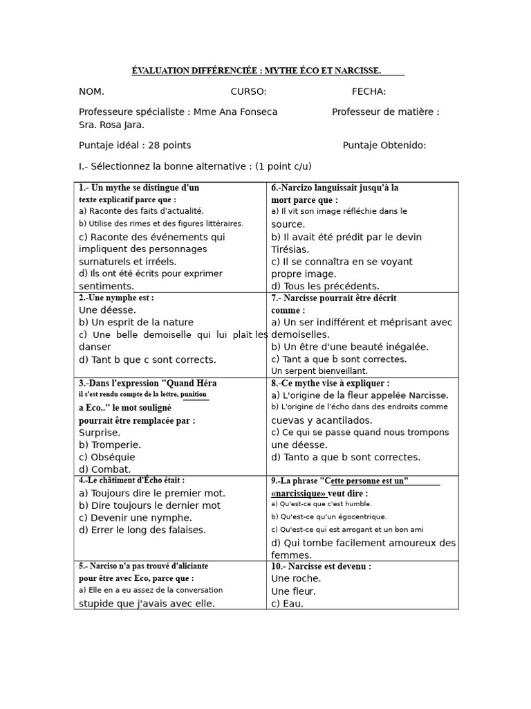 Évaluation Mythe d'Écho et Narcisse | PDF