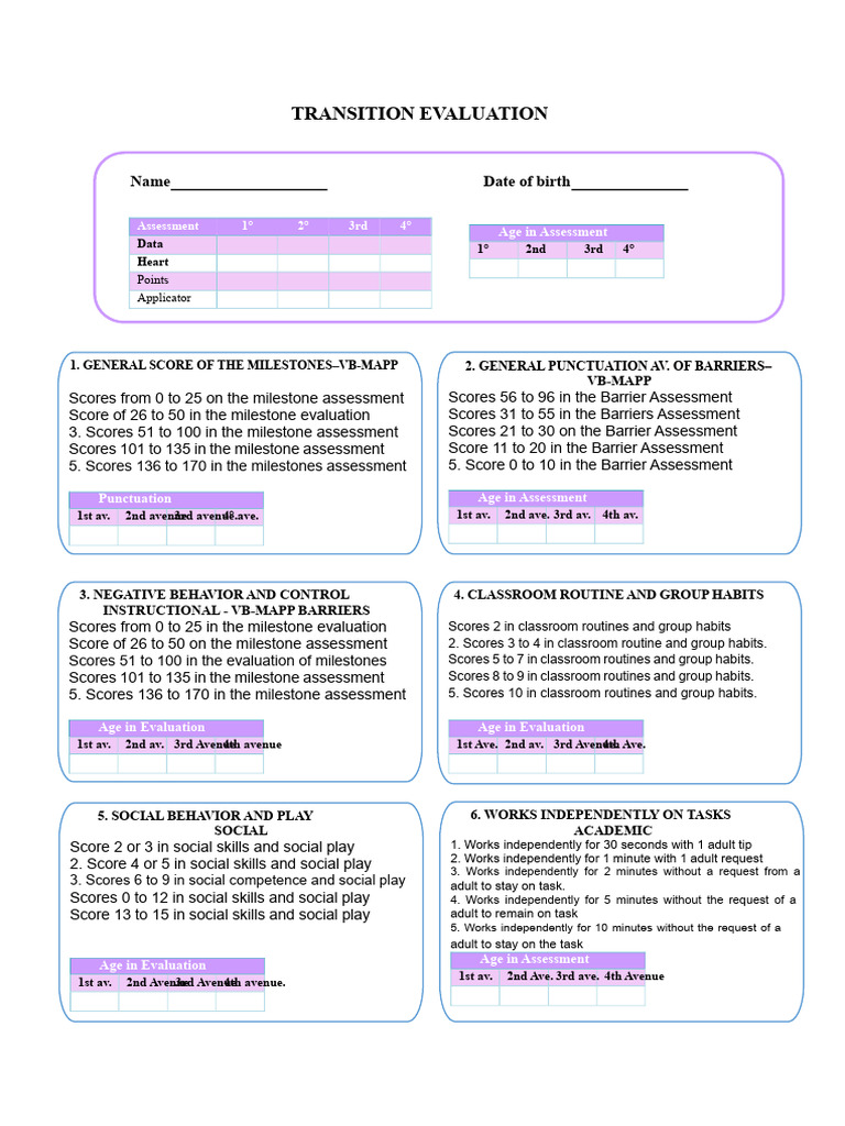 VB-MAPP Transition Evaluation Scores | PDF | Reinforcement ...