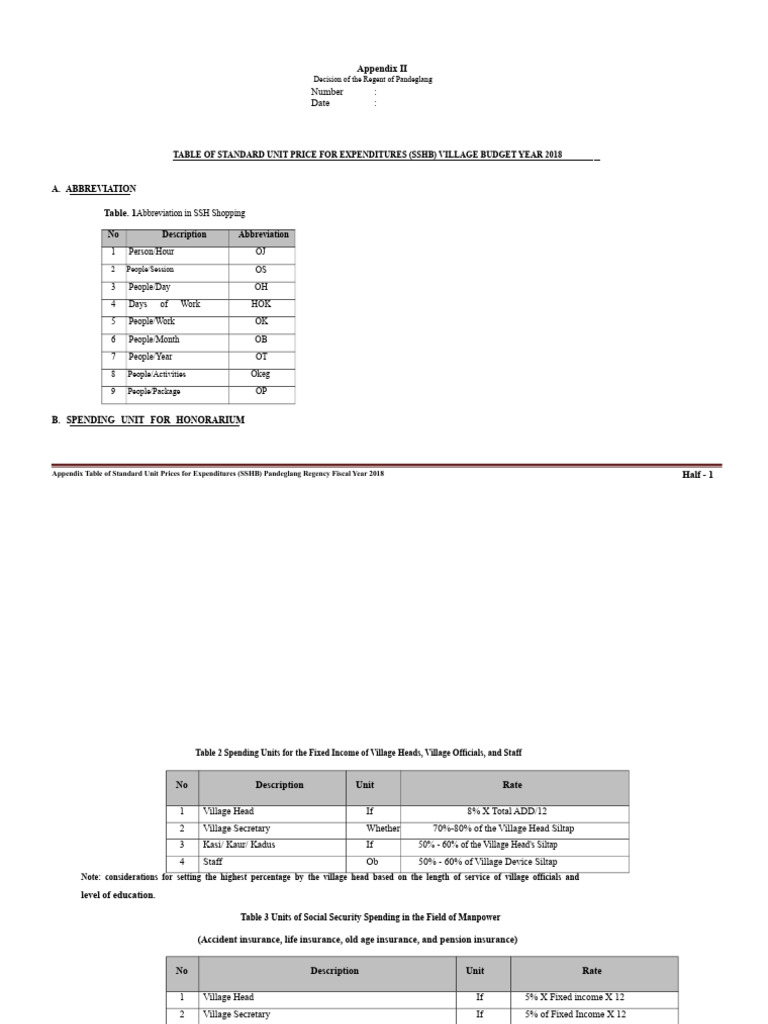 2.2.attachment II Table SSHB 2018 Ok-2 | PDF | Expense | Economies