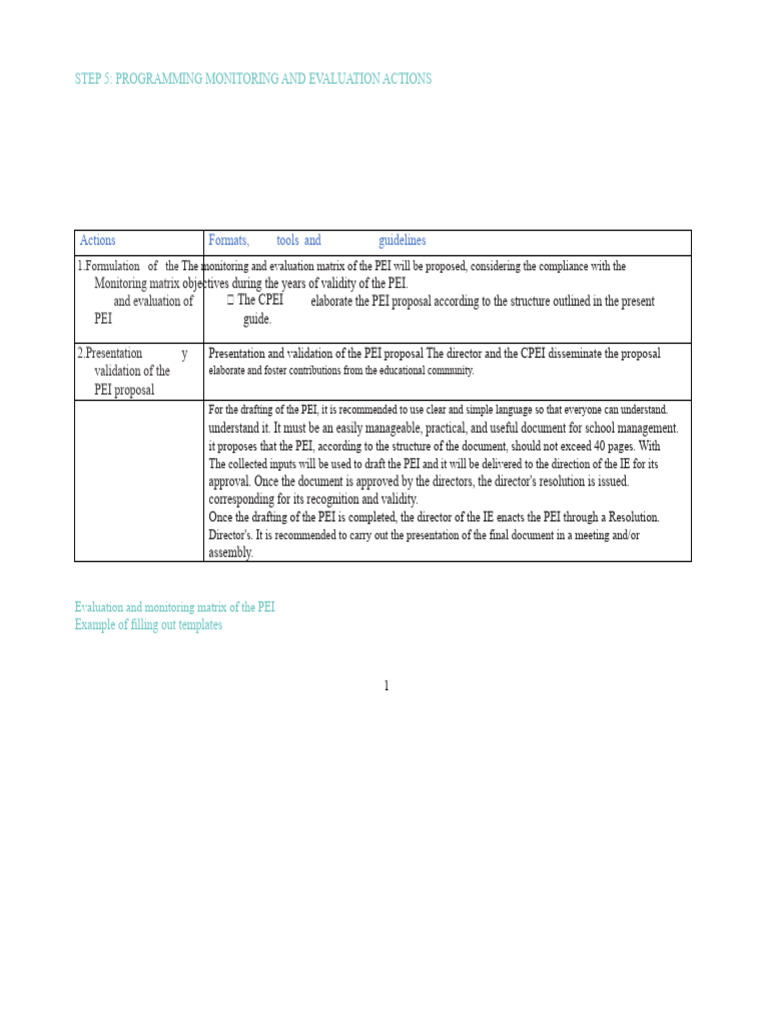 Monitoring and Evaluation Matrix | PDF