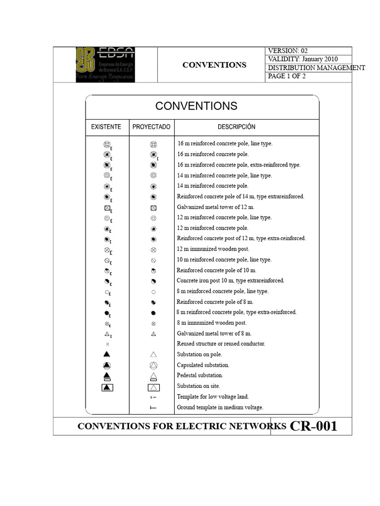 Conventions For Plans | PDF | Electric Power Distribution | Electrical ...