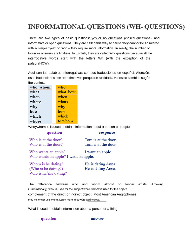 Understanding Wh- Questions in English | PDF | Linguistics | Grammar