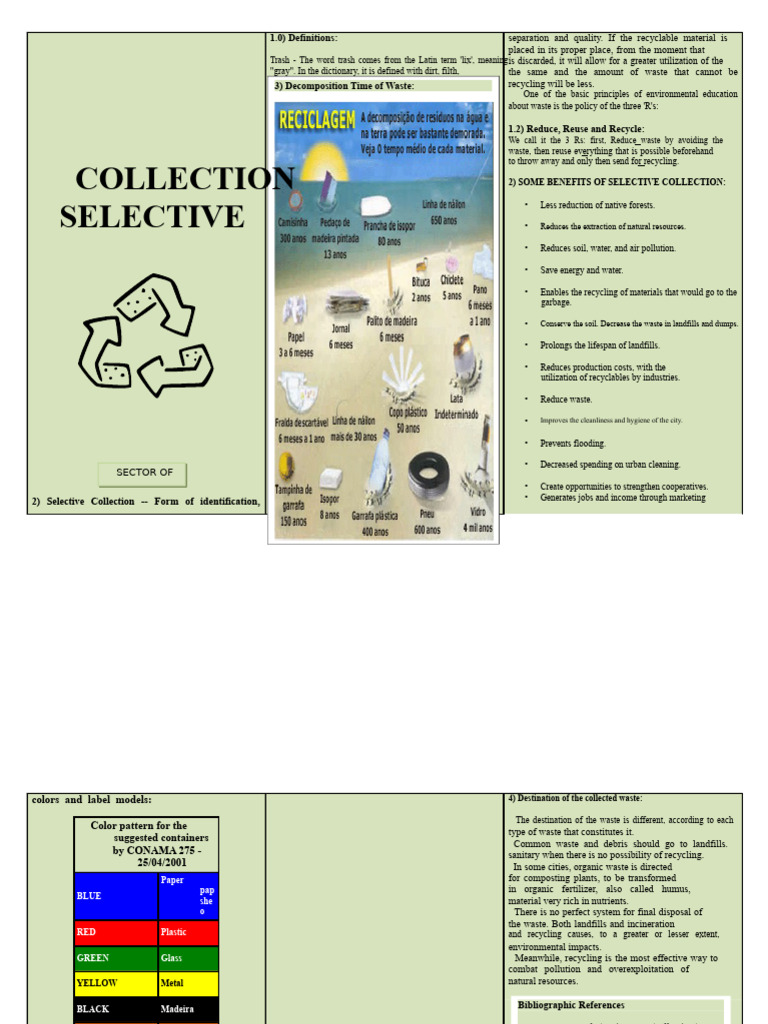 Selective Collection Folder | PDF | Waste | Recycling