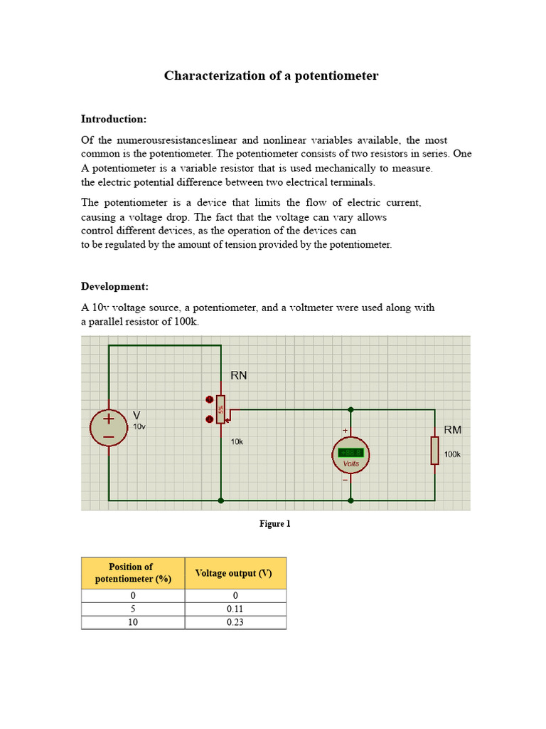 Characterization of A Potentiometer | PDF | Voltage | Physical Quantities