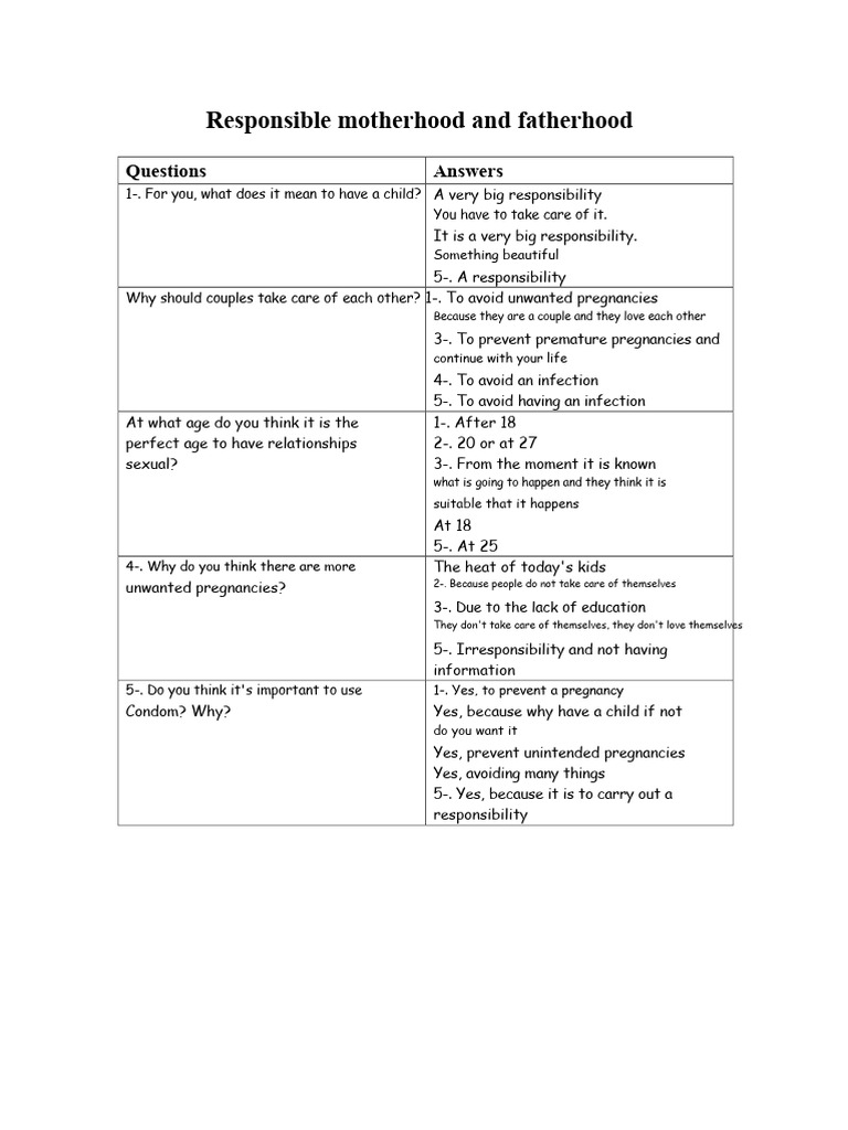 Maternity and Paternity Questionnaire PDF | PDF